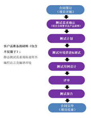 米兰·(milan)中国机器人有限公司官网 图片