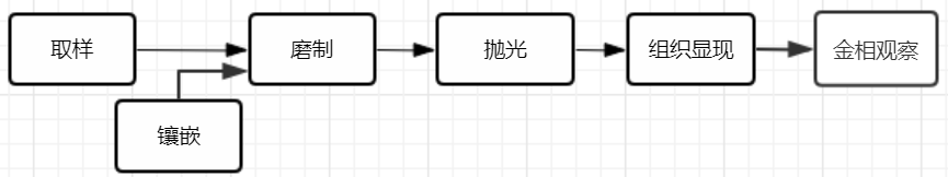米兰·(milan)中国机器人有限公司官网 图片